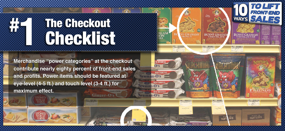 Merchandise 'power categories' at the checkout contribute nearly eighty percent of front-end sales and profits. Power items should be featured at eye-level (4-5 ft.) and touch level (3-4 ft.) for maximum effect. 