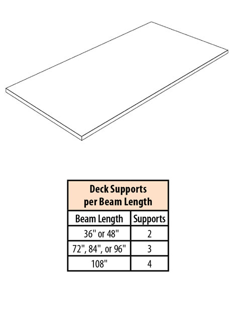 ODSB(ND)(NL)-(TYPE)-Omega Deck Shelf Bottom